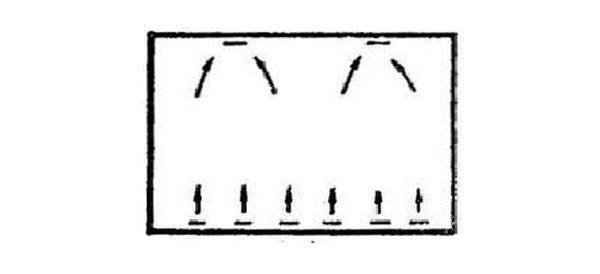 IDC機(jī)房空調(diào)系統(tǒng)氣流組織常見(jiàn)種類(lèi)是怎么樣的？