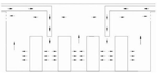 IDC機(jī)房空調(diào)系統(tǒng)氣流組織常見(jiàn)種類(lèi)是怎么樣的？