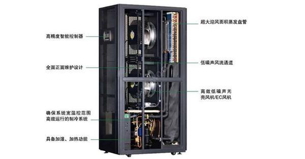 什么是行間列間機房精密空調(diào)？